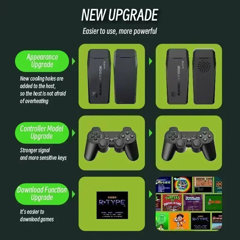 M8 4K Portable Gaming Console Wireless Controller Retro Gamepad Direct TV Connection Portable Game Player