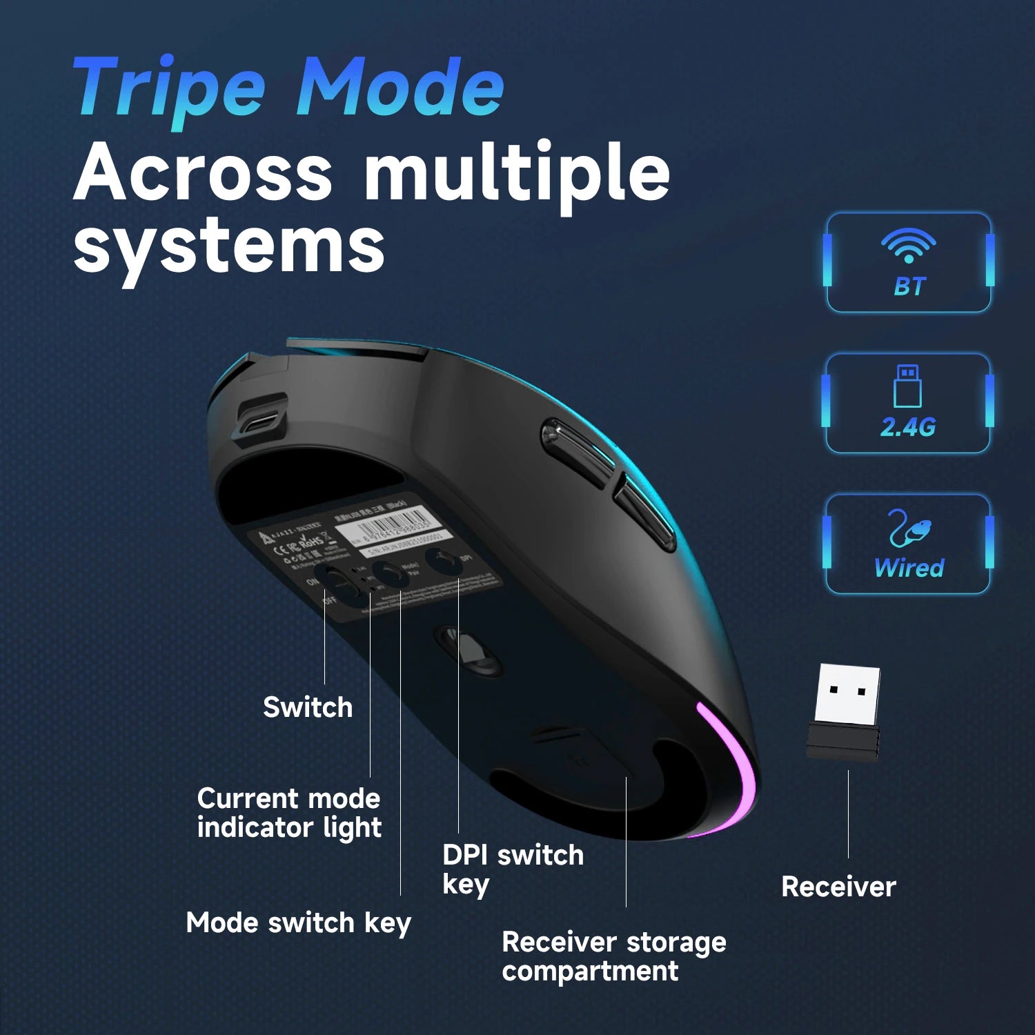 AJAZZ AJ08 Trådløs Gaming Mus, 59g